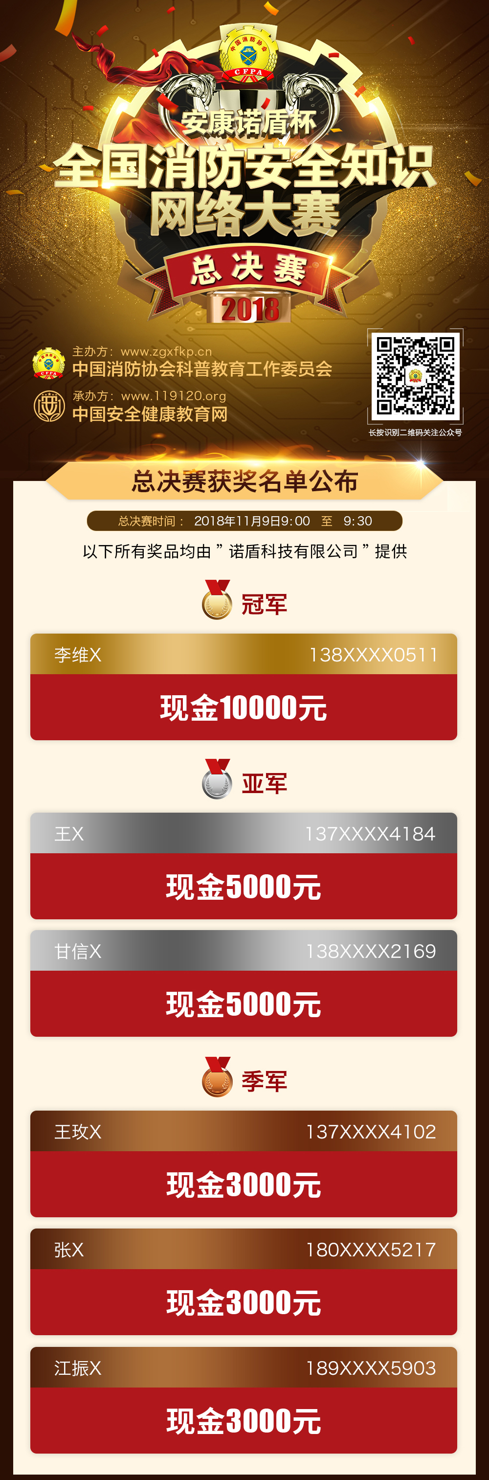 1542867969245754.jpg 獲獎名單.jpg