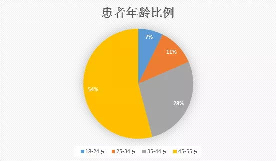 1562653979257932.png QQ圖片20190709143251.png