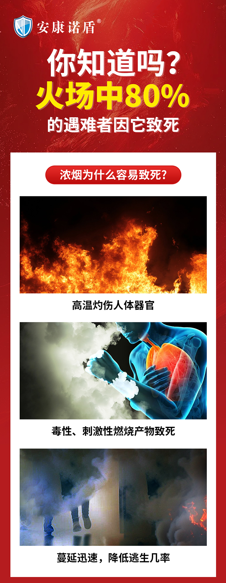 你知道嗎？火場中80%的遇難者因它致死_01.jpg